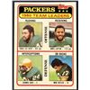 Image 1 : 1981 TOPPS NFL JAMES LOFTON