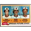 Image 1 : 1981 TOPPS MIKE BODDICKER ROOKIE CARD