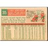 Image 2 : 1959 TOPPS JOE ADCOCK