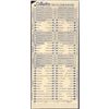 Image 1 : 1982 MLB ALL STAR GAME BALLOT