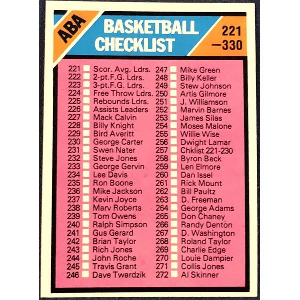 1975-76 TOPPS CHECKLIST