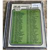 Image 1 : 1981-82 O-Pee-Chee (OPC) hockey #381 unmarked list. Mint in top loader.