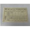 Image 5 : 1998 Specimen Set. 7-coin set. Housed in its original RCM case and box, plus COA.