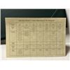 Image 5 : 2000 Specimen Set. 7-coin set. 7-coin set with Knowledge $2 Toonie. Housed in its original RCM case 