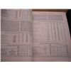 Image 7 : 2x Metals Handbooks - blacksmithing & metwork guides