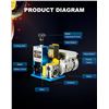 Image 3 : Brand New – No Box CREWORKS 180W Automatic Electric Wire Stripping Machine – Model