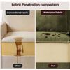 Image 4 : Green Comfy Cloud Couch Large Sofa for Living Room - SKU: USACOPN1087761-4 -