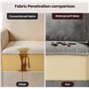 Image 6 : White Comfy Cloud Couch Large Sofa for Living Room - SKU: USACOPN1087761-3 -