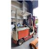 Image 4 : NISSAN CY0M02L20S ELECTRIC FORKLIFT 8885.7 HOURS, *HOURS NOT VERIFIED* SOLID TIRES,