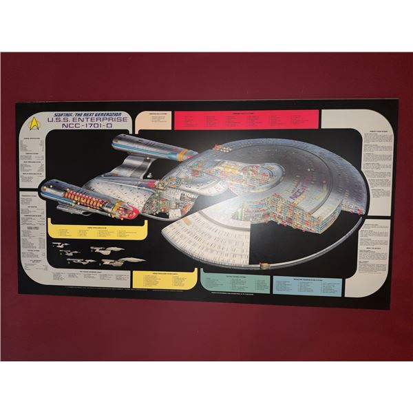 Star Trek U.S.S. Enterprise NCC-1701-D Laminate Board Print 48x25