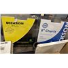 Image 6 : Lot of Misc. Unused MRO Items All in Original Packages