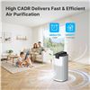 Image 1 : Morento Smart Portable Air Purifier