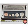 Image 4 : RCM Canada 1998 : 90th Anniversary Proof Coin Set : 1908-1998 The Design (COA #14049)
