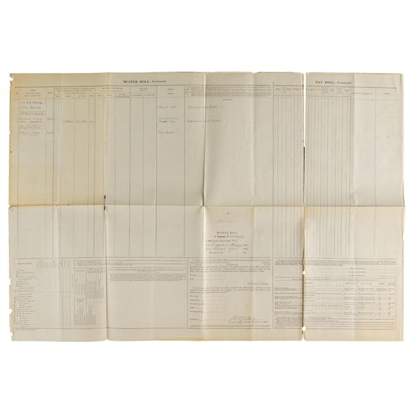 UNIQUE 1864 "MUSTER ROLL" OF UNION DESERTERS.
