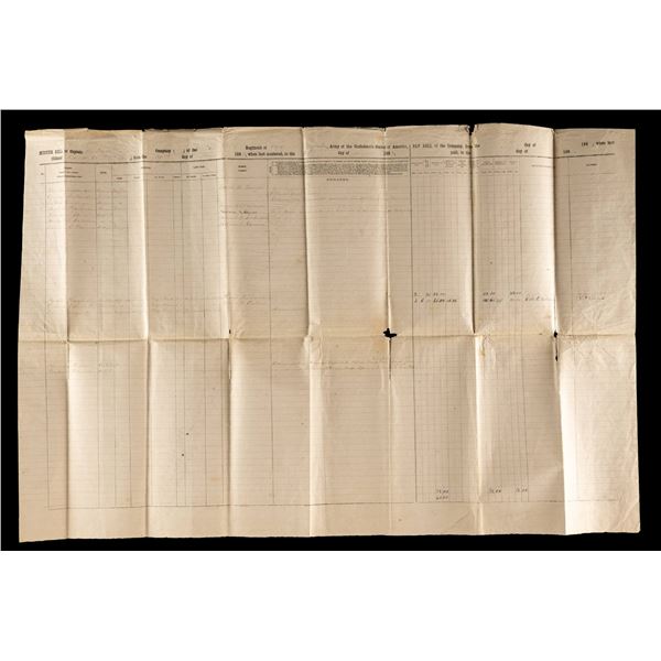RARE CONFEDERATE MUSTER ROLL OF FIELD & STAFF,