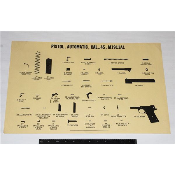 #1249 Military Poster .45 Cal Auto Pistol M1911A1
