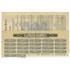 Image 2 : Japan. Nippon Kogyo Ginko - Industrial Bank of Japan, Ltd., 1906, I/U Stock Certificate