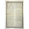 Image 2 : Venezuela. Estados Unidos de Venezuela, ND (1915), Specimen Coupon Bond.
