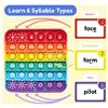 Image 4 : The Reading Digraphs Game Box Set by The Fidget Games - Learn to Read in Weeks! New Sealed