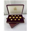 Image 1 : Queen Elizabeth II Button Set