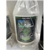 Image 3 : Plant Fertilizers