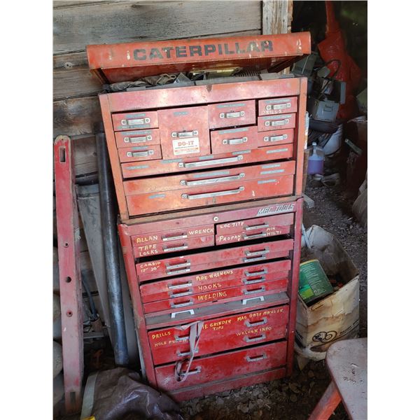 Full Caterpillar toolbox