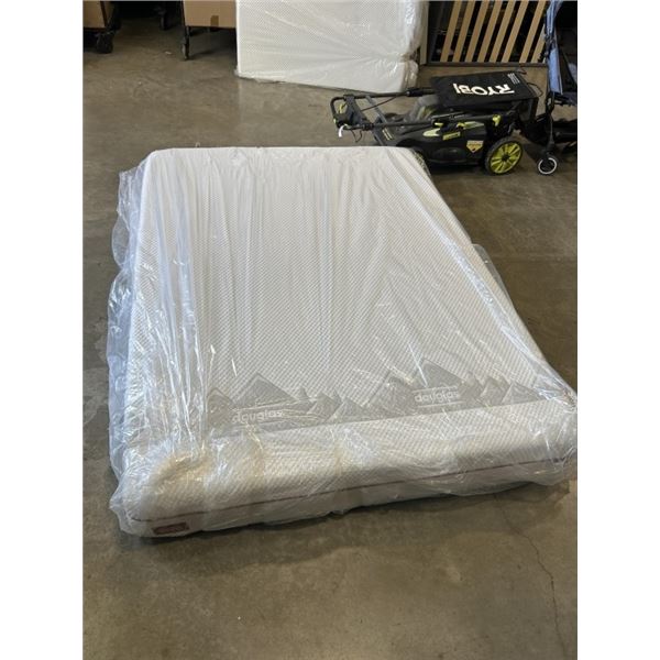 AS NEW QUEENSIZE DOUGLASS ORIGINAL MATTRESS
