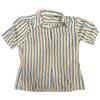 Image 4 : Three Vintage Hawaiian & Resort Shirts, Bill Blass Floral, Surfing & Striped Patterns