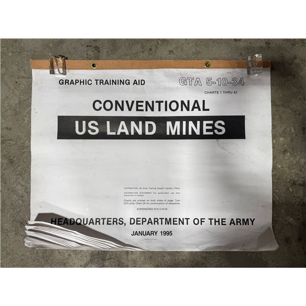VTG 1995 US Army GTA 5-10-34 Conventional Land Mines Training Chart Set