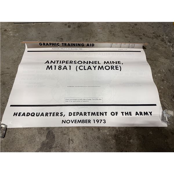 VTG 1973 US Army M18A1 Claymore Mine Graphic Training Aid Chart Set
