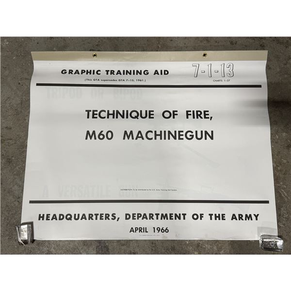 VTG 1966 US Army M60 Machinegun Technique of Fire Graphic Training Aid Set