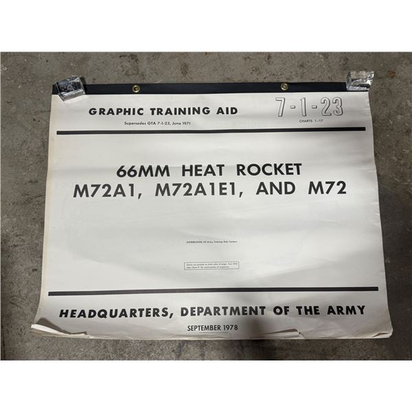 VTG 1978 US Army M72 LAW 66mm HEAT Rocket Graphic Training Aid Chart Set