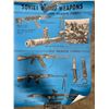Image 4 : VTG Assorted Military Information Posters w/ Nuclear Attack Reporting, Soviet Hand Grenades & More