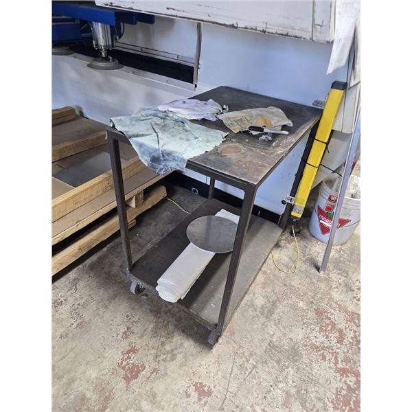 Shop carts – group