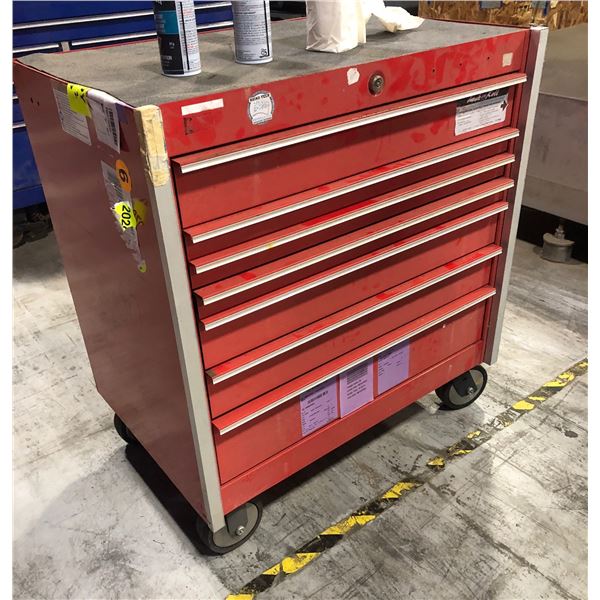 SnapOn Tool box 36" x 24" x 39"