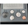 Image 1 : 1986 Canada Mint Coin Set With Box