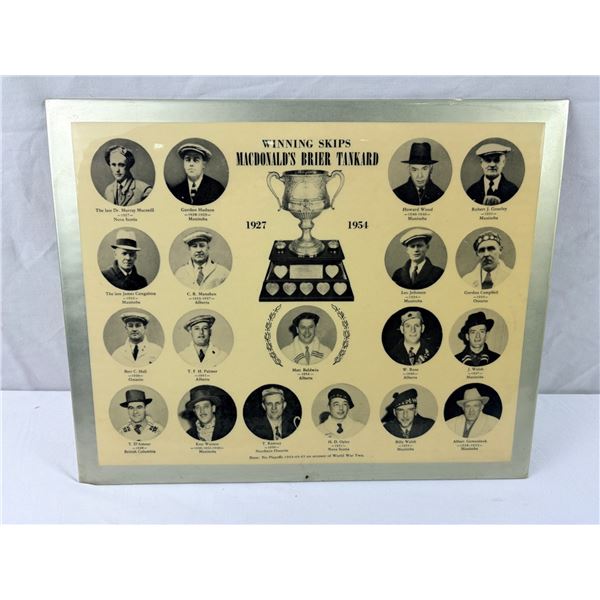 Winning Skips - Macdonald's Brier Tankard
