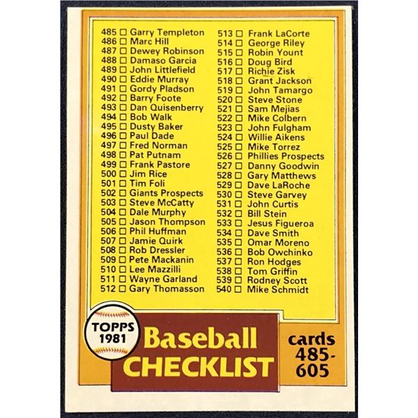 1981 TOPPS CHECKLIST