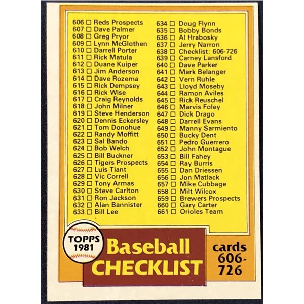 1981 TOPPS CHECKLIST