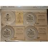 Image 6 : Russian Decorative Plates with Certificates of Authenticity