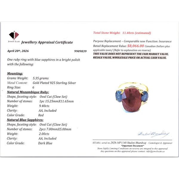 $7,208 Appraisal - 5.35 ct Cert. Silver Ruby / Sapph gemstone Ring
