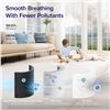 Image 3 : Levoit Smart Air Purifiers for Bedroom, Core 200S-P RV: $150 (Located 2635 Lillooet St Vancouver - P