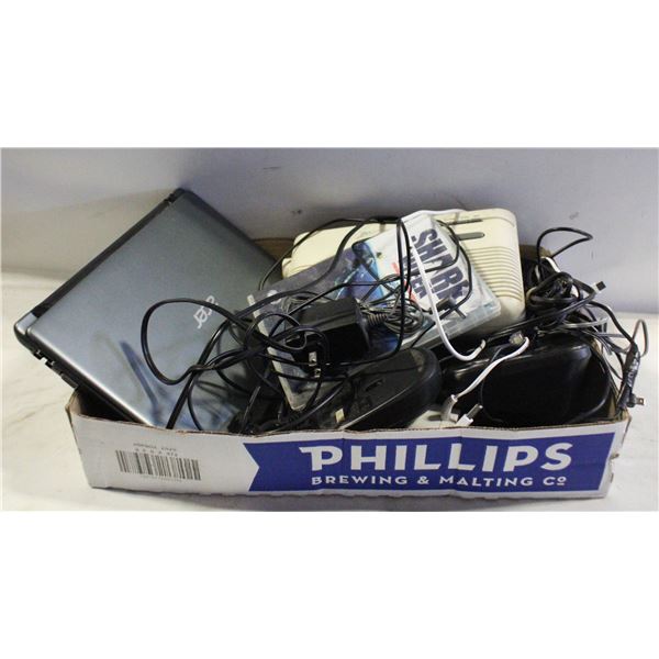 ESTATE FLAT OF ELECTRONICS