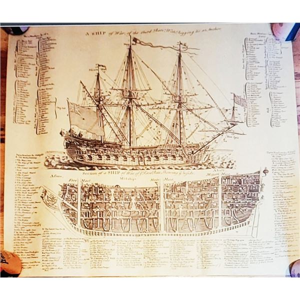 9)  DETAILED 20" X 22" POSTER OF AN 18YH