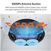 Image 8 : Brand New Roborock Q Revo Robot Vacuum & Mop with Multifunctional Self-Cleaning Dock – Blac