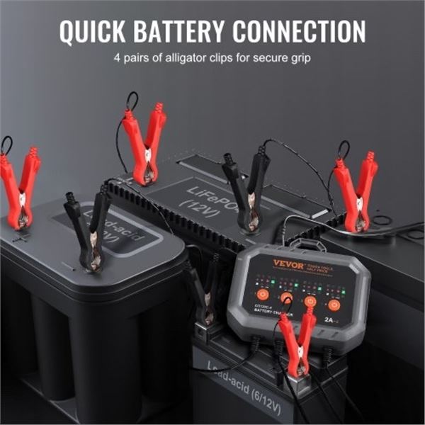 Brand New 4-Bank Smart Battery Charger – 8A Total, 6V/12V