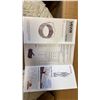 Image 12 : Brand New 246FT Galvanized Razor Wire Fence – 5 Rolls