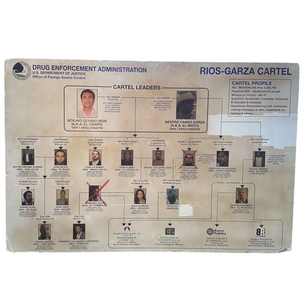 Sabotage (2014) - Rios-Garza Cartel Investigation Board