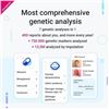 Image 4 : TellmeGen Advanced DNA Test Kit (Health - Traits - Wellness - Ancestry) Easy, Fast, At-Home DNA Test
