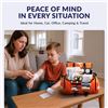 Image 10 : MFASCO 415pcs Complete Emergency Response First Aid Kit/Trauma Bag for Disaster Preparedness - New